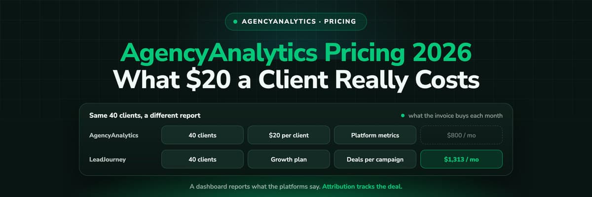 AgencyAnalytics pricing 2026: what $20 a client really costs
