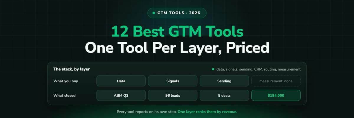 The 12 best GTM tools in 2026, compared by stack layer
