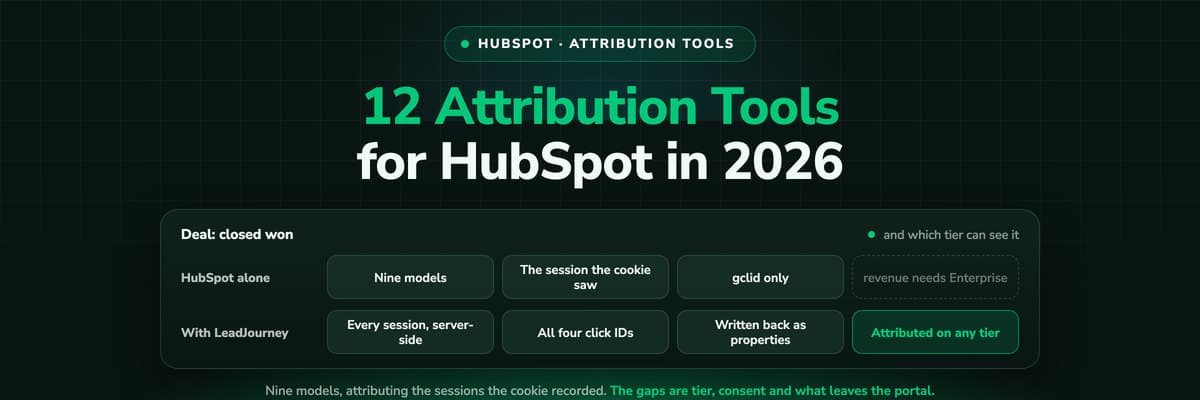 The 12 best marketing attribution tools for HubSpot in 2026, compared