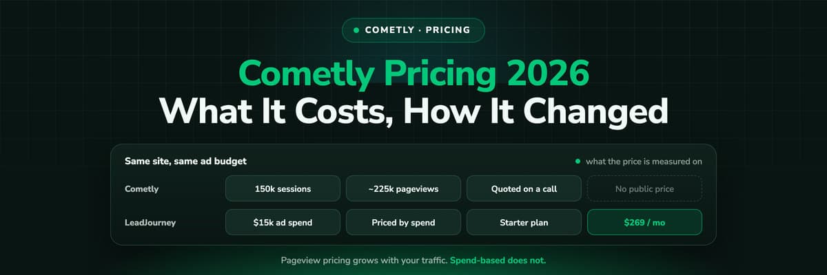 Cometly pricing 2026: what it costs and how it changed