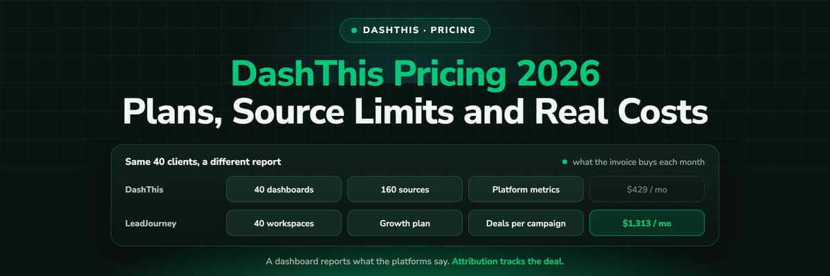 DashThis pricing 2026: plans, source limits and real costs