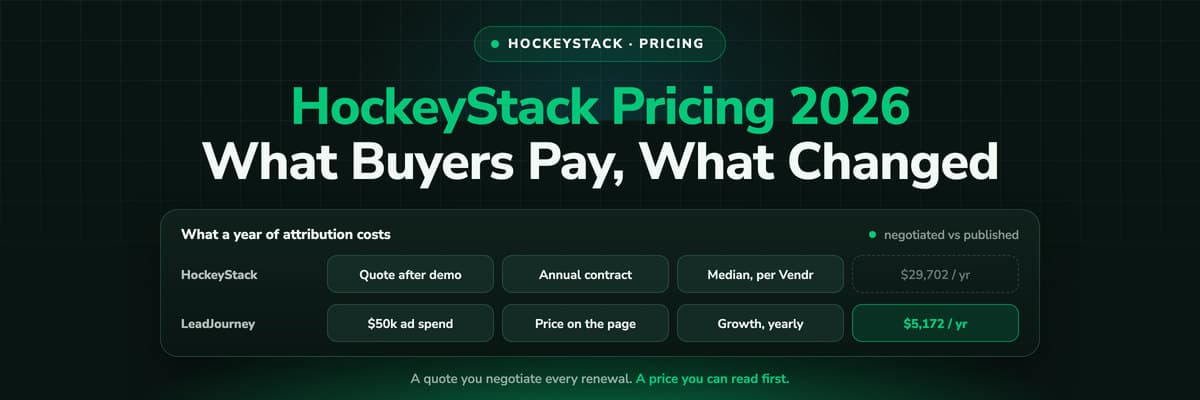 HockeyStack pricing 2026: what buyers pay and what changed