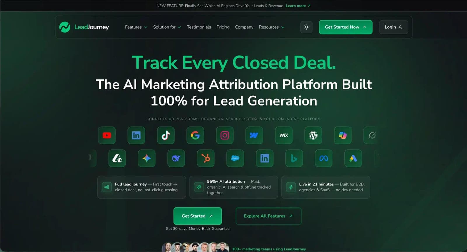 LeadJourney dashboard: the journey from the ad click to the closed deal, with the CRM stage on every lead