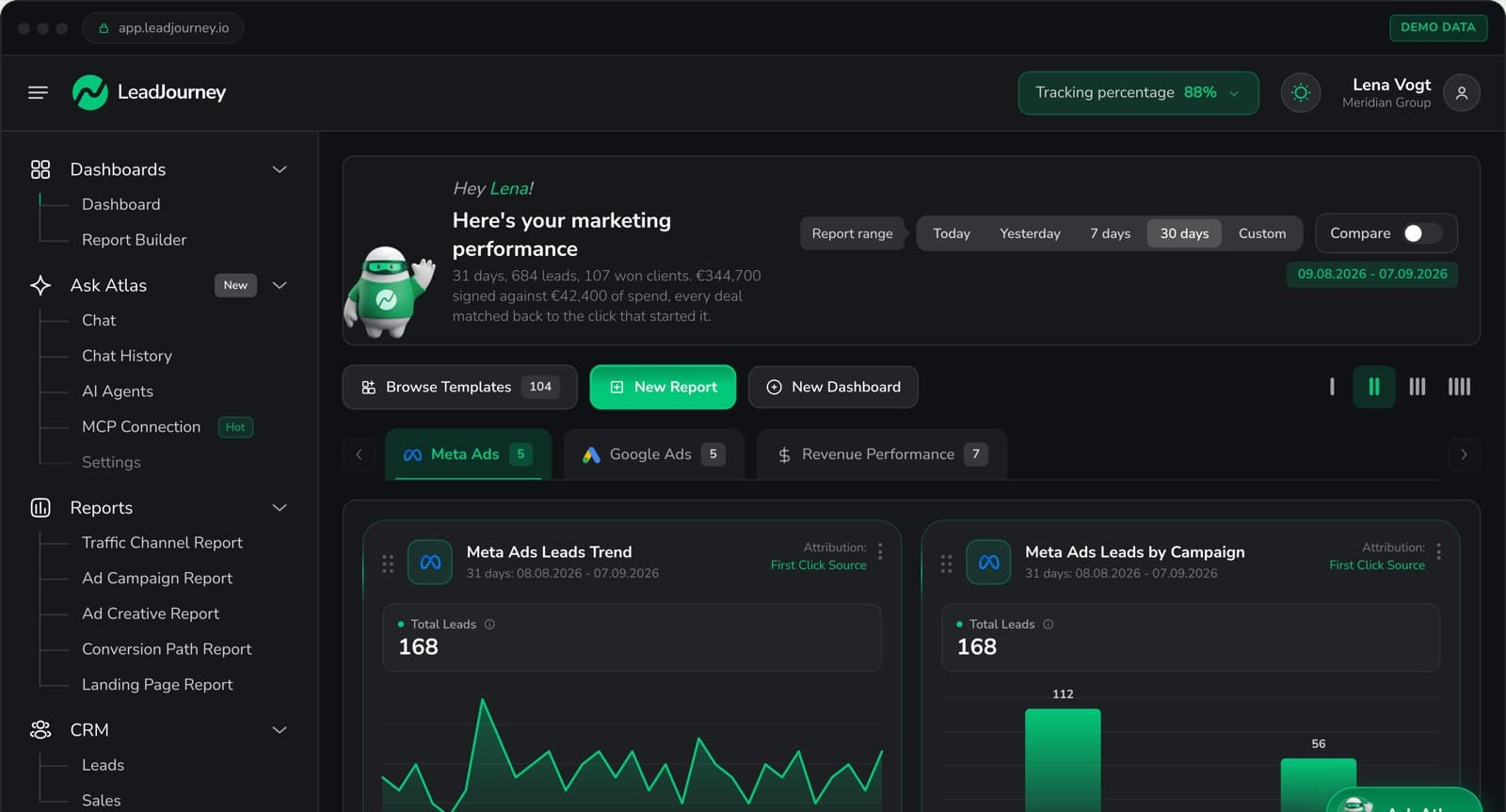 LeadJourney dashboard: Meta, Google, LinkedIn and Microsoft campaigns with cost per closed won deal from the HubSpot pipeline