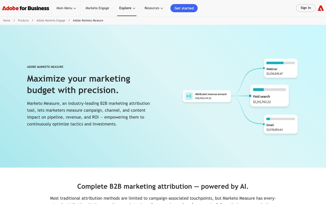 Adobe Marketo Measure homepage, above the fold