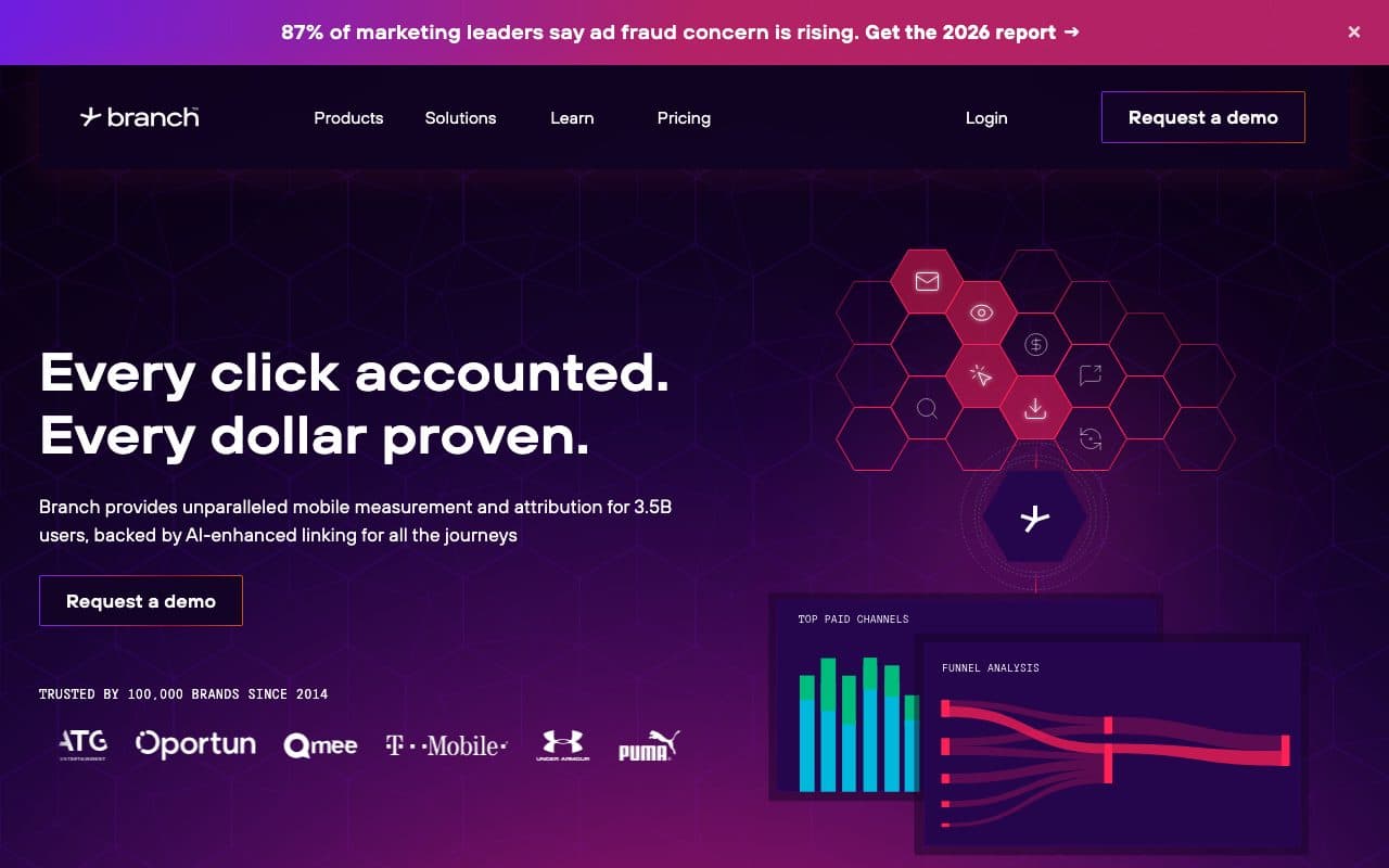 Branch homepage, above the fold