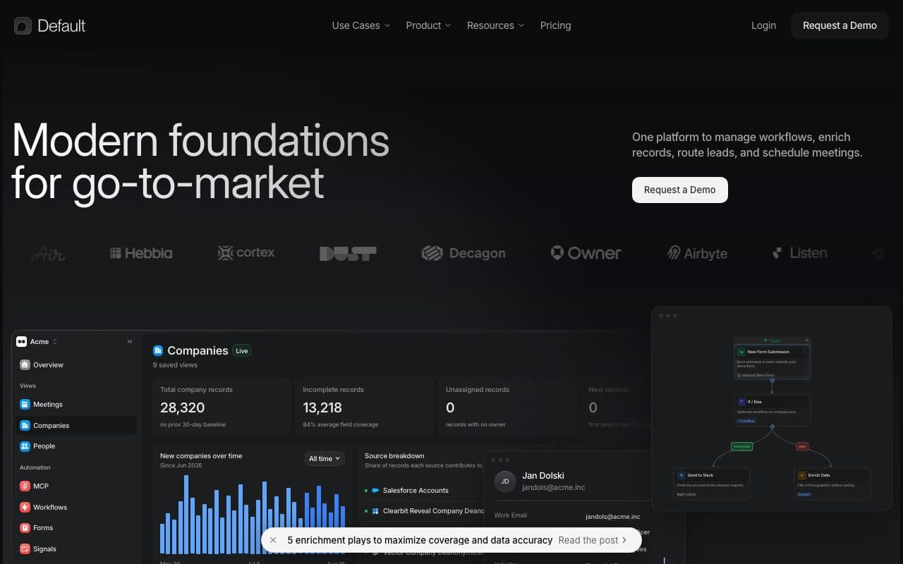 Default homepage, above the fold