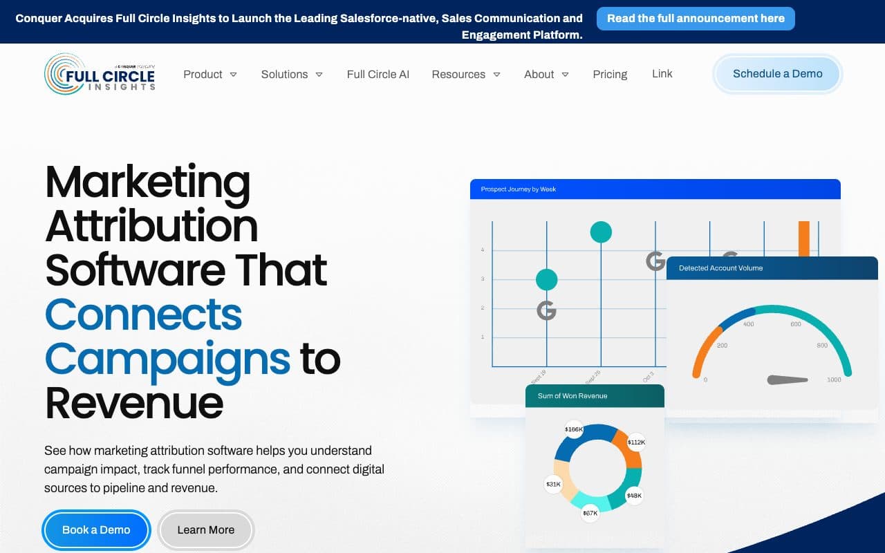 Full Circle Insights homepage, above the fold