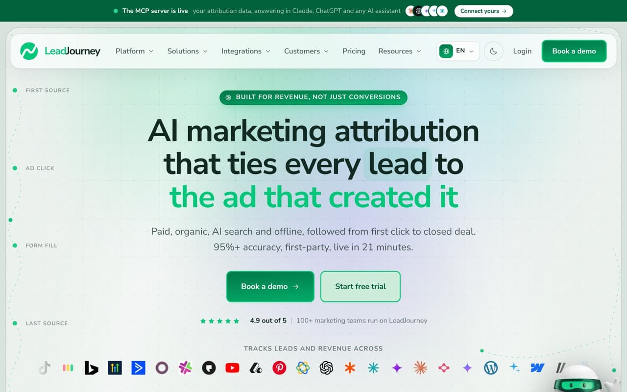 LeadJourney homepage, above the fold