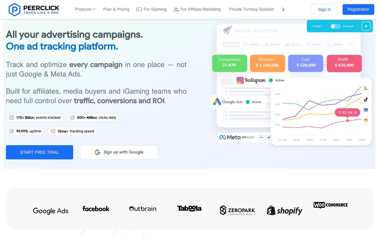 PeerClick homepage, above the fold