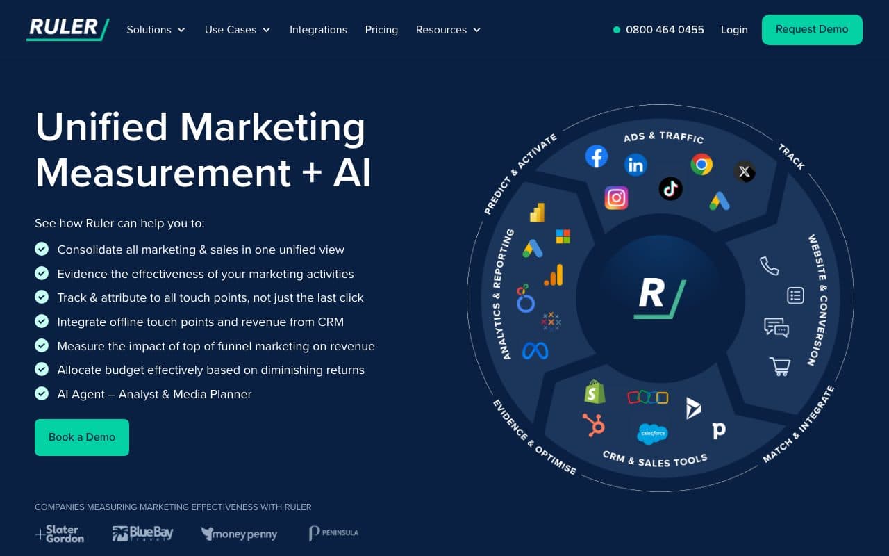 Ruler Analytics homepage, above the fold
