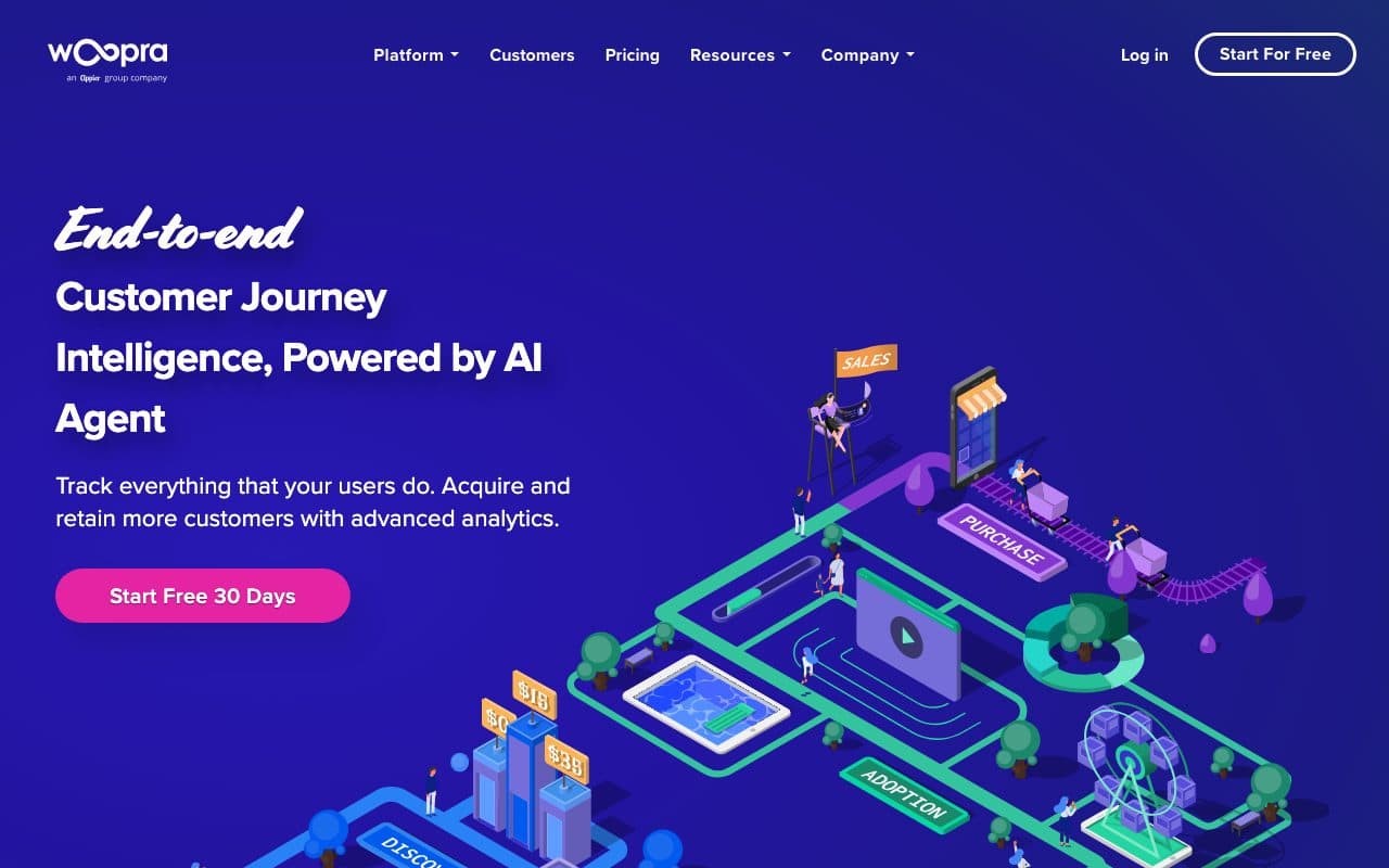 Woopra homepage, above the fold