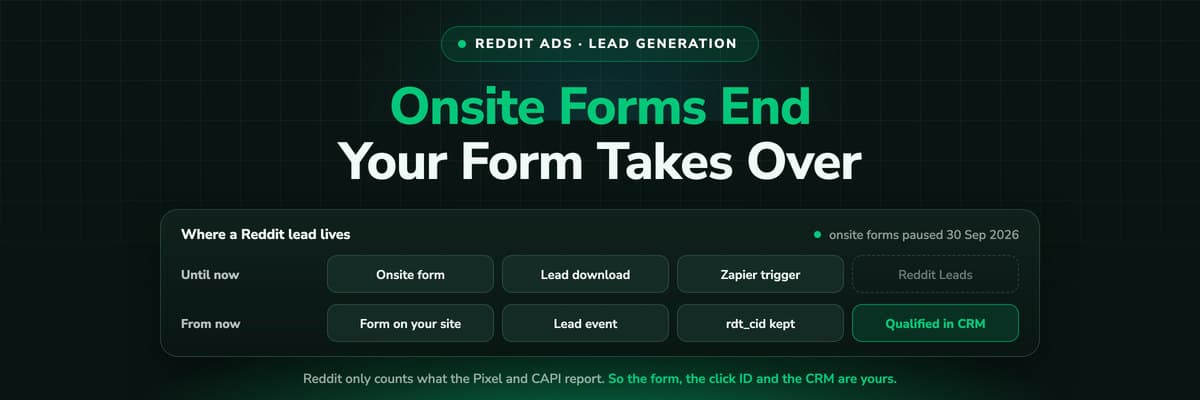 Reddit lead generation ads after onsite forms: from the Reddit ad click to the form on your site, the CRM and the qualified lead