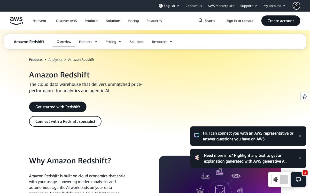 Amazon Redshift homepage, above the fold